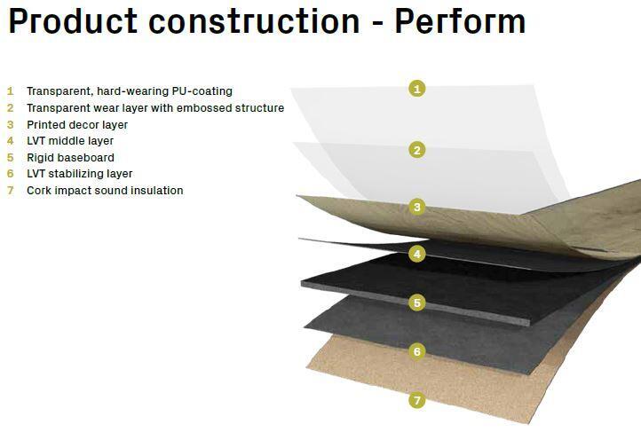 Stone Edition Perform, Naturlig sten, Stone Split