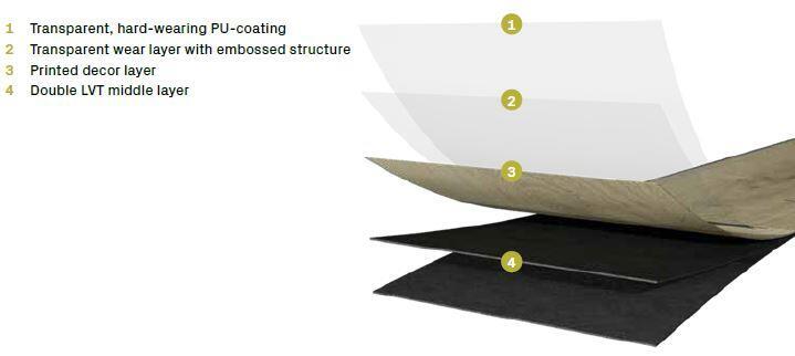 Ter Hürne, Classic Choice Pro, Oak York, planka
