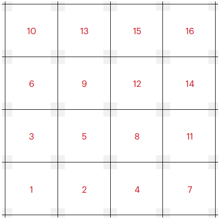 Ege Velcro/Eco Pad Strong - REAFÖRSÄLJNING