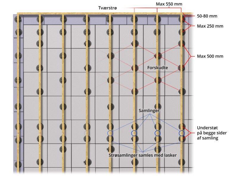 Knudsen terrassförhöjare